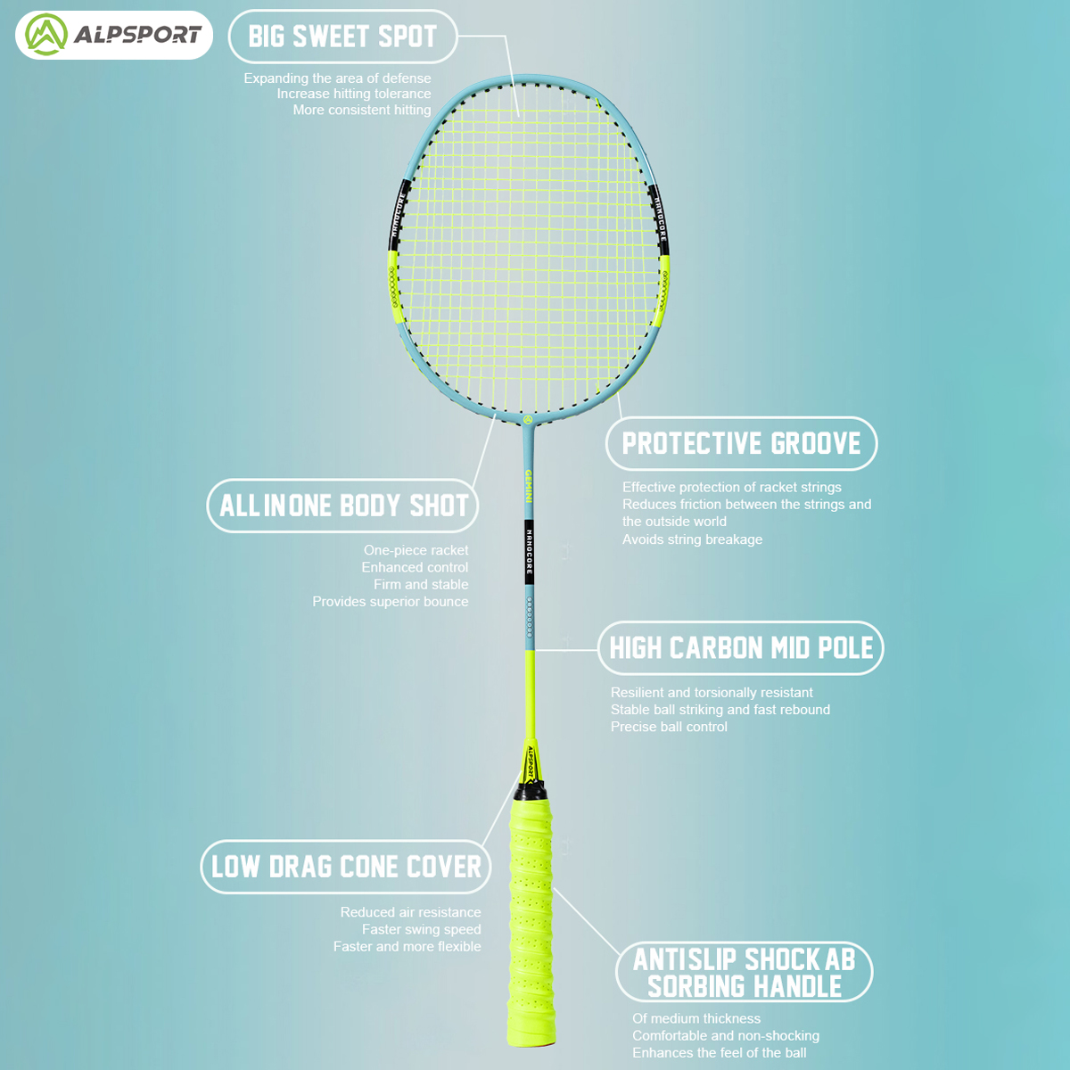 Racchetta da badminton profess - Badminton Raket recensione e prezzo