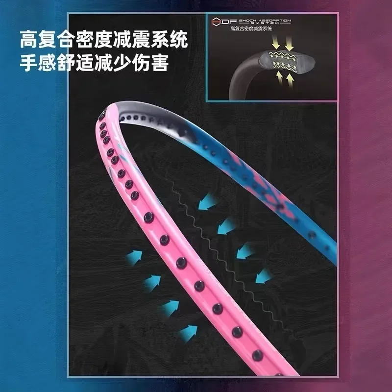 Nuovo Fodera-HALBERTEC Zhanqia - Badminton Yonex Nanoflare recensione e prezzo